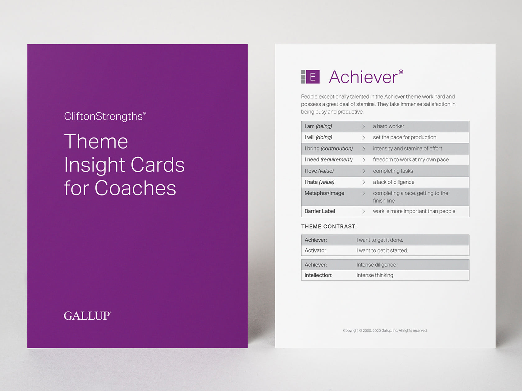 CliftonStrengths Theme Insights Cards For Coaches (Set Of 5) | En-us ...