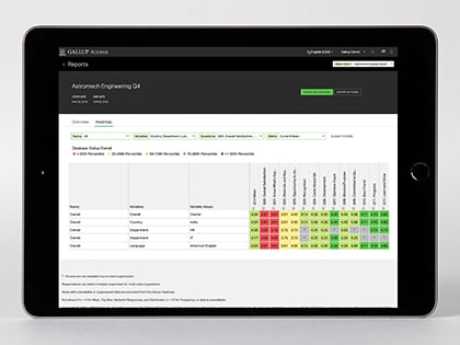 Gallup Tool Kits 的图像结果
